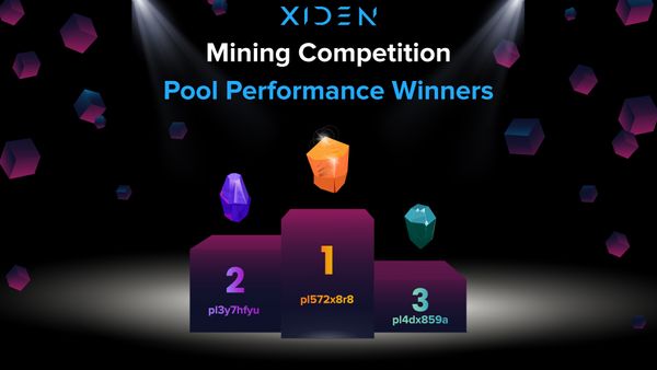 xidenblockchain's tweet photo. The numbers have spoken!π
Congratulations to the winners of our #Xiden #MiningCompetition - Pool Performance category!
If your Pool ID is on the podium, check your email to claim your prize.
See more: https://t.co/4dRDwenKNg
#DiscoverPrivacy https://t.co/kXlXDNWJOR