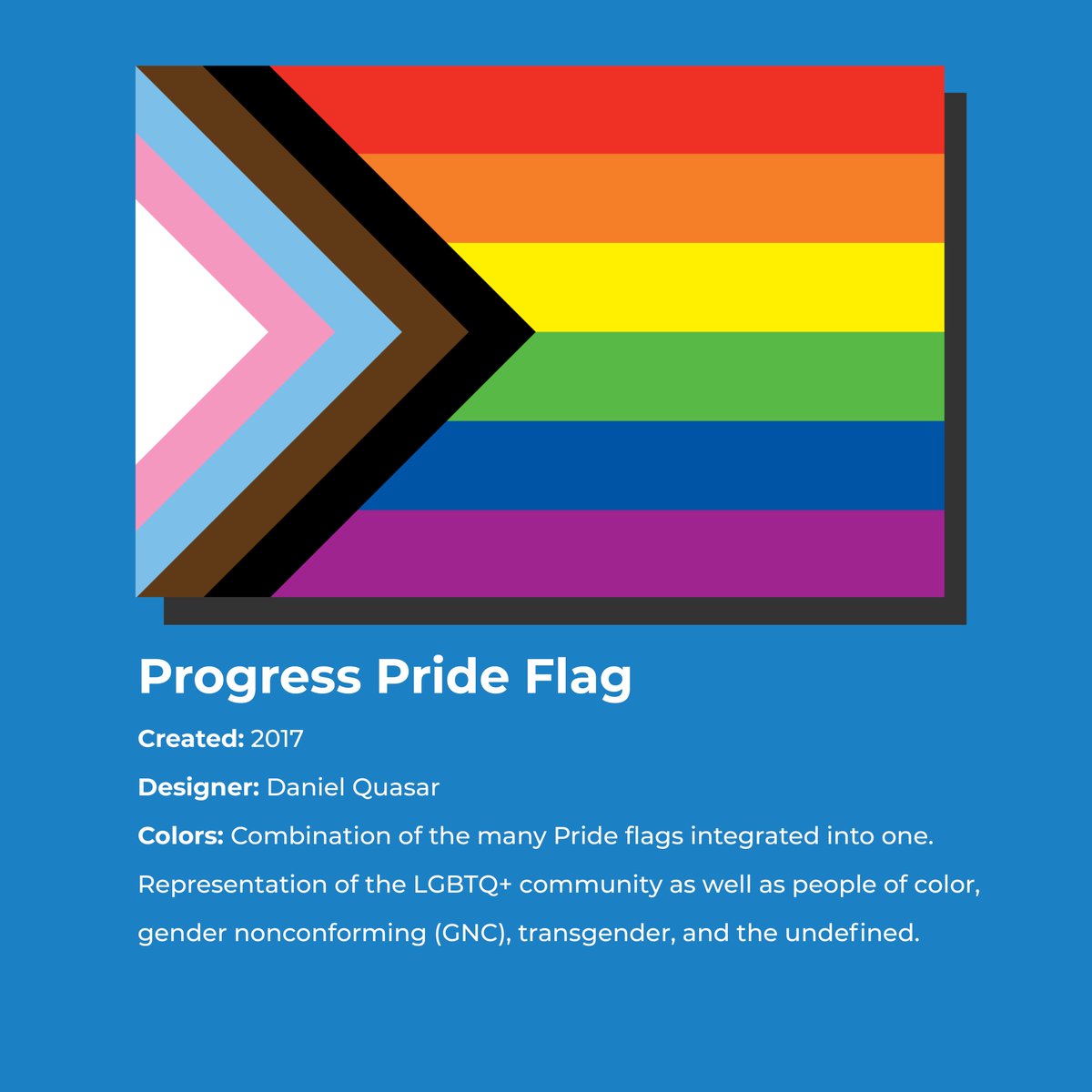 MindStand tweet media