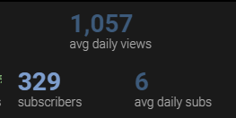 JpaceYT's tweet photo. LFG!!!! The channel is moving !!! over 300 subs and avg 1k daily views!!! https://t.co/QGcSq12We7 #smallstreamer #SmallStreamerCommunity #monsterjam
#steeltitans2 #SmallStreamersConnectRT https://t.co/t04d9aOmcW