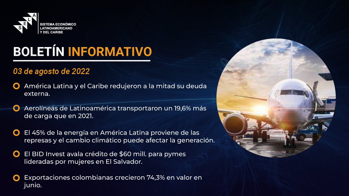 SELAInforma's tweet photo. #SELAnoticias 📰 | Boletín informativo diario. 

Entérate de más en siguiente link👇:

https://t.co/kqqVkUGuPn

#AmericaLatina #ElCaribe #Aerolineas #Clima #CambioClimatico #ElSalvador #ElBID #Pymes #Exportaciones #Colombia https://t.co/J2rW6YLJ3B