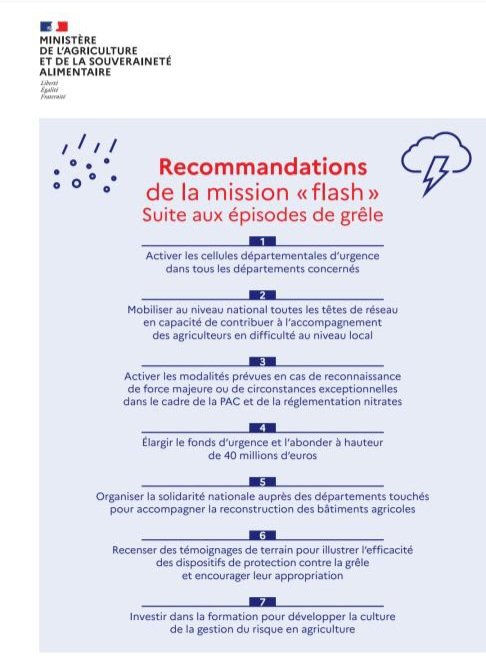 #Agriculture 
Annonce des conclusions de la mission flash grêle du CGAAER par <a href="/MFesneau/">Marc Fesneau</a> ministre <a href="/Agri_Gouv/">Ministère Agriculture et Souveraineté alimentaire</a> devant la profession agricole, les élus et les membres du groupe de suivi de crise calamités agricoles 👇