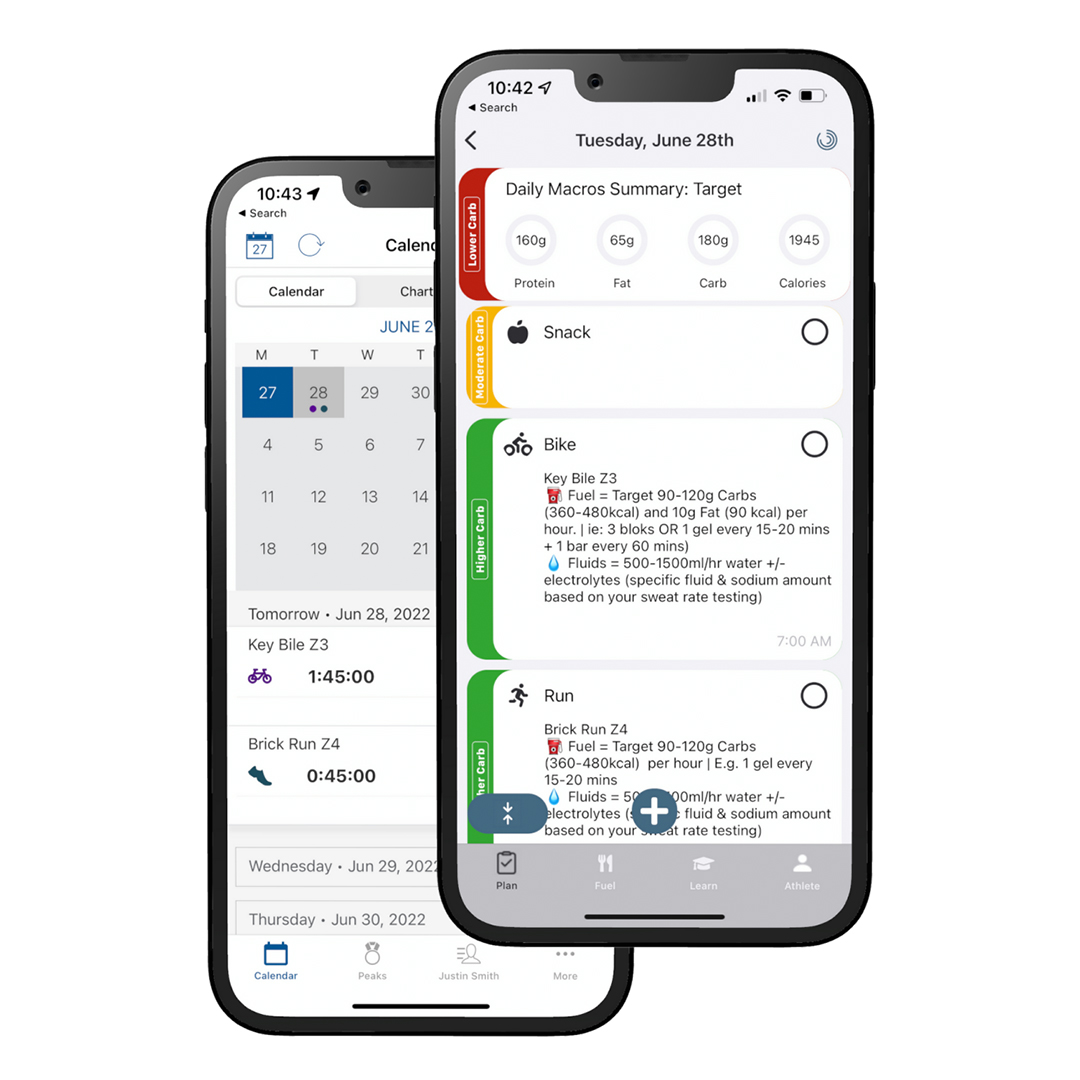 TrainingPeaks's tweet photo. Exciting new TrainingPeaks integration with nutrition program and app @getfuelin - view nutrition needs and performances based on your @TrainingPeaks plans. https://t.co/NdurW0HXPC