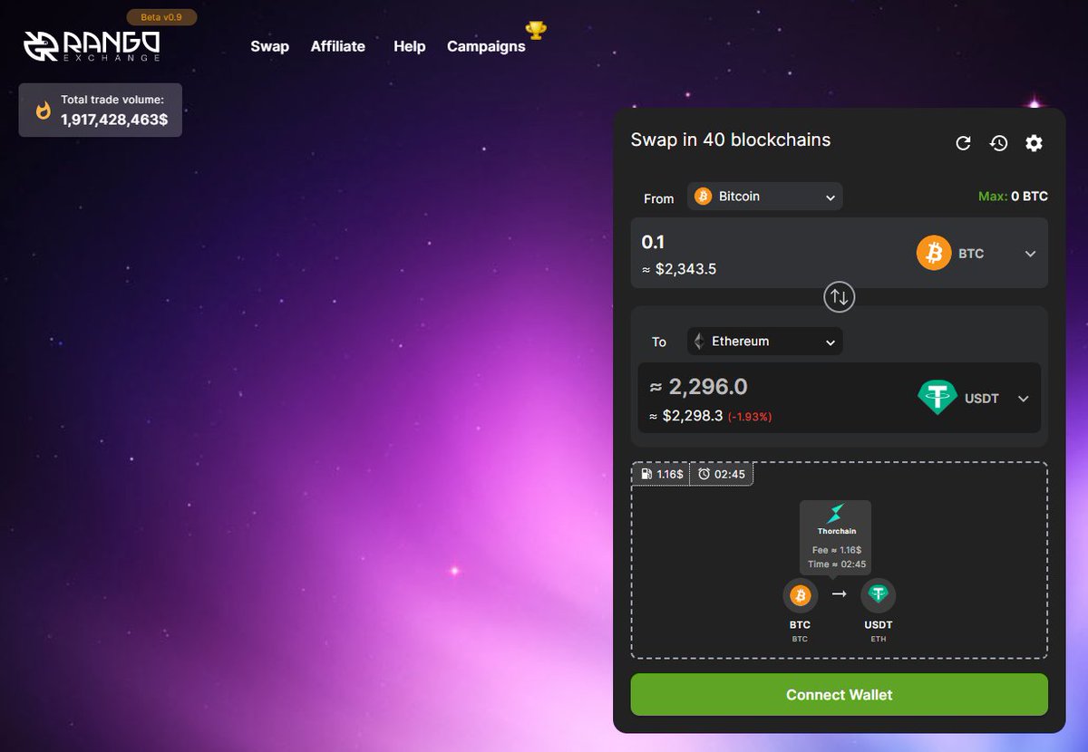 THORNOOB⚡- Learn About THORChain tweet media