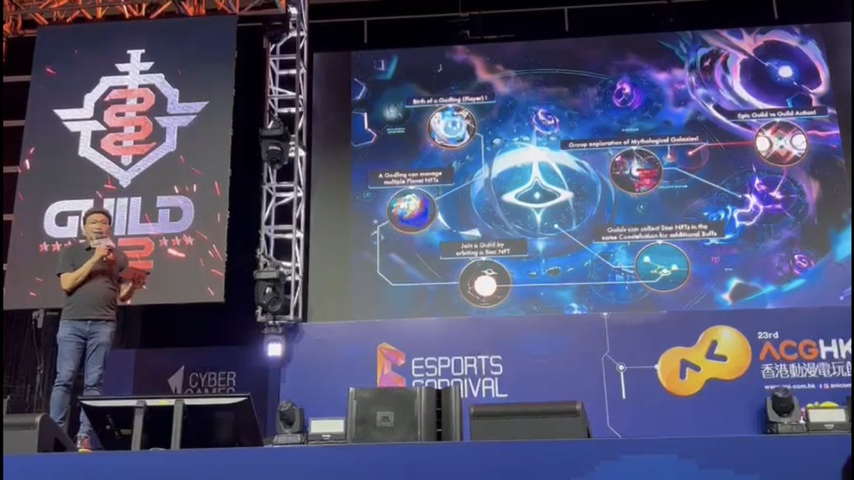 Guild22 Intern tweet media