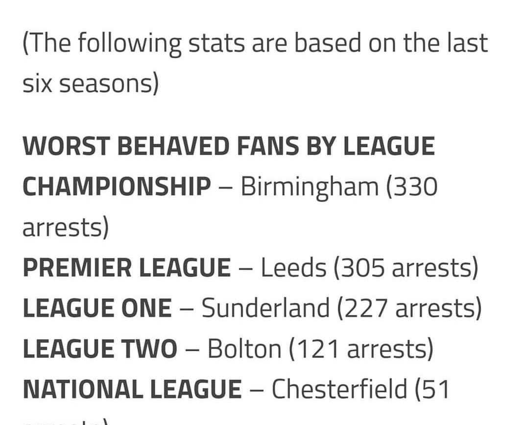 1875SHA's tweet photo. 🤩#bcfc https://t.co/PbJJxvSv2J