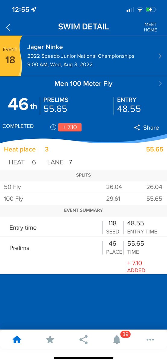 PerkinsSwimming's tweet photo. Congrats Jager Ninke! 46th at JNats in the 100 Butterfly! Keep grinding! https://t.co/HUT72M0pDX