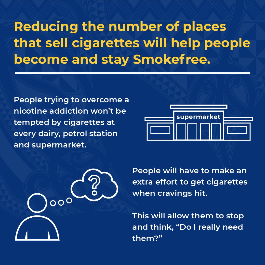 Help us reduce the number of shops that can sell tobacco and create a future free from tobacco harm. 
Visit cancer.org.nz/make-a-smokefr…