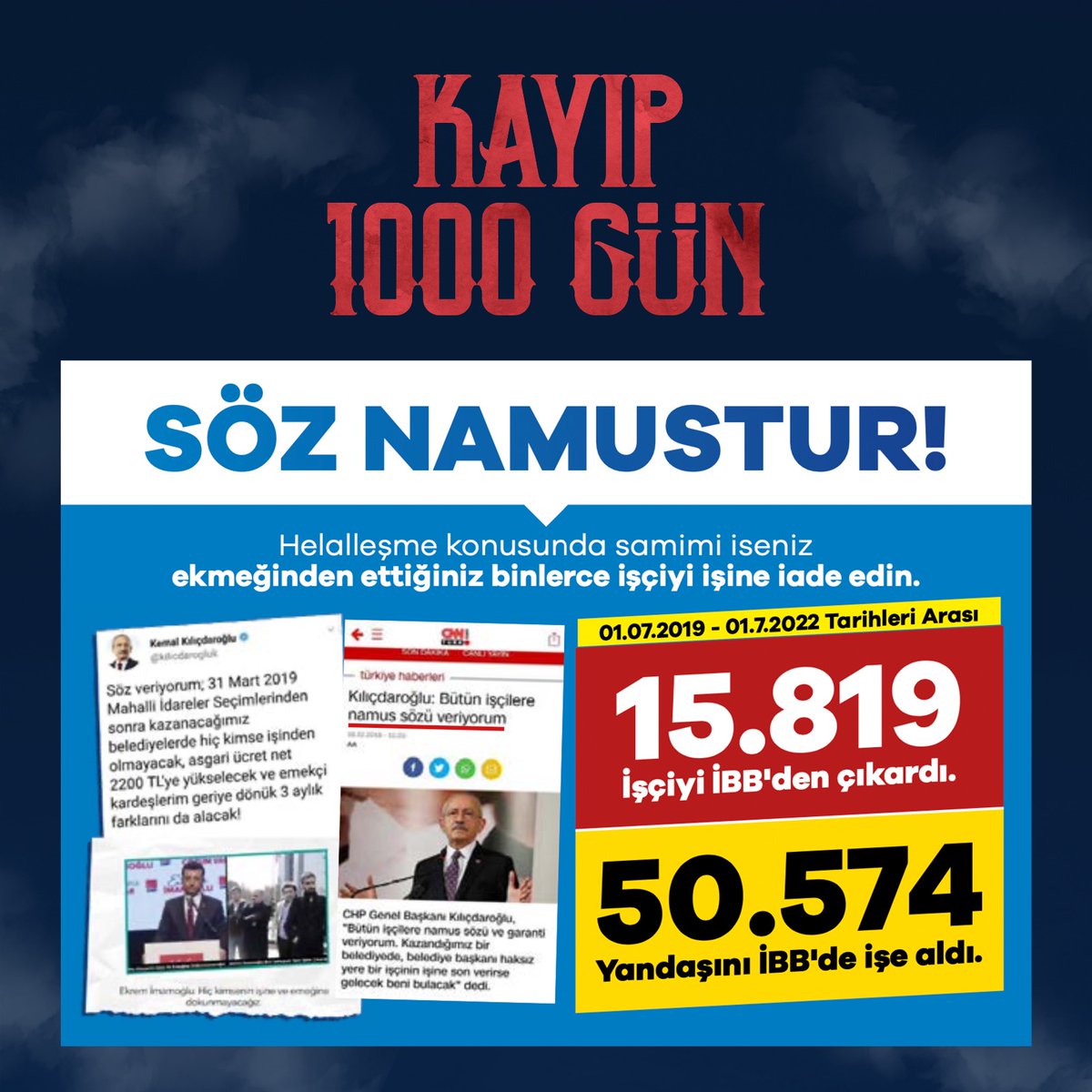 Kayıp 1000 Gün