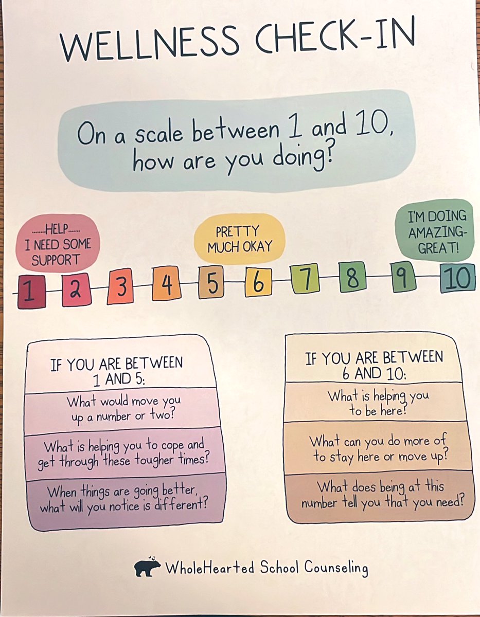 ms_mustafaa's tweet photo. Putting the β
in Check & Connect! Gather resources to use with my students to get the conversation flowing! πππ½ββοΈHow are you feeling today? ππ½#SSDS #Checkandconnect https://t.co/5m3qaDHA4v