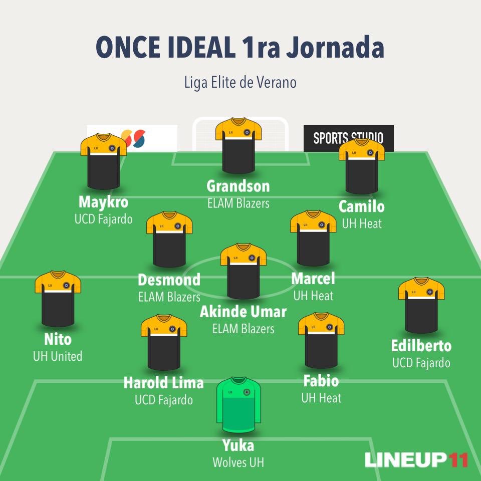 Ke’Pasa en la UH tweet media