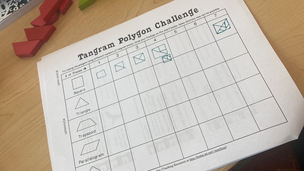 RhiannonMMiller's tweet photo. K-2 Geometry this afternoon #DNAMath https://t.co/PqUccjypSr