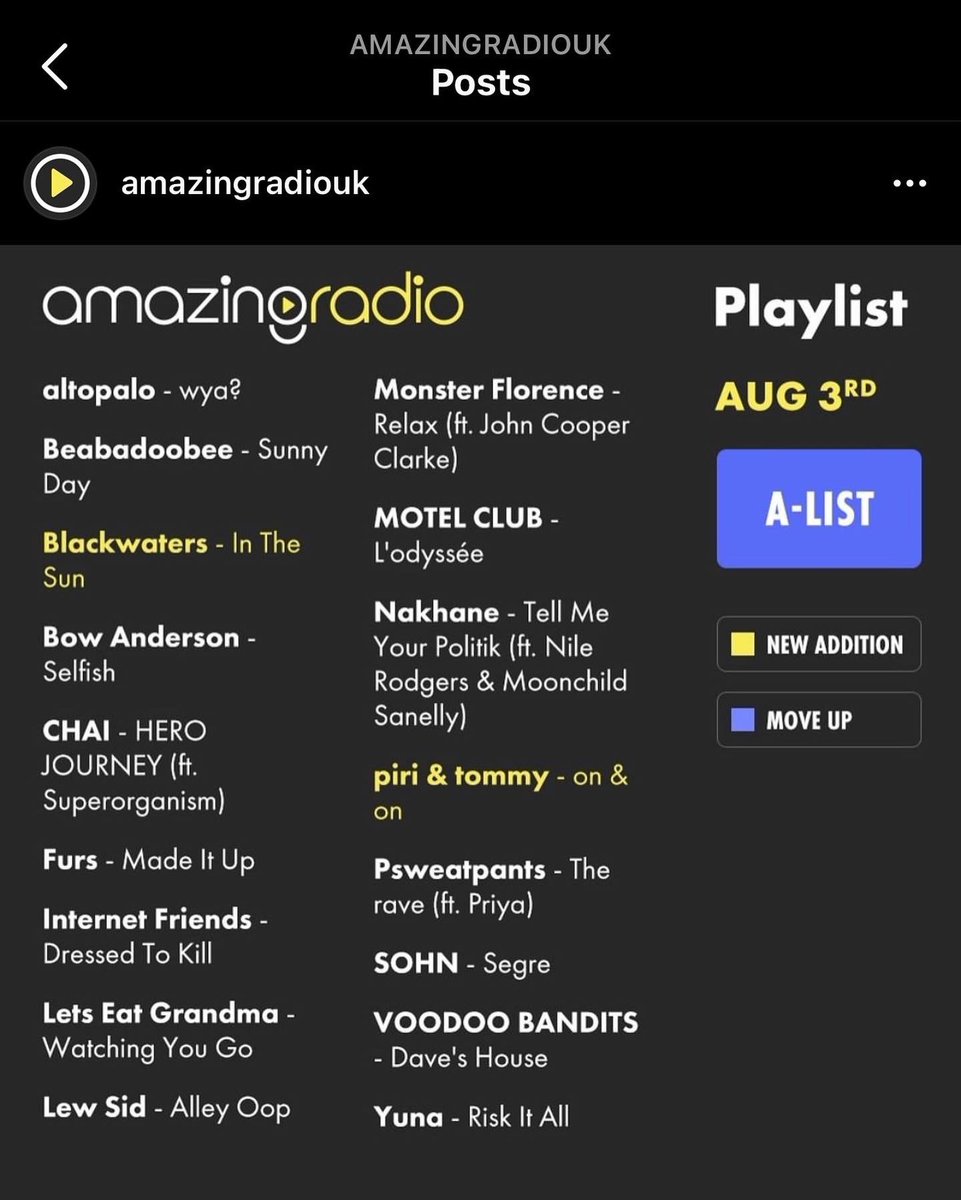 Love from the airwaves keeps on coming. Thank you to <a href="/amazingradio/">Amazing Radio</a> for adding In The Sun to their A-List. In amongst some stellar company ☀️

📸: <a href="/davidjamescarp/">david</a>