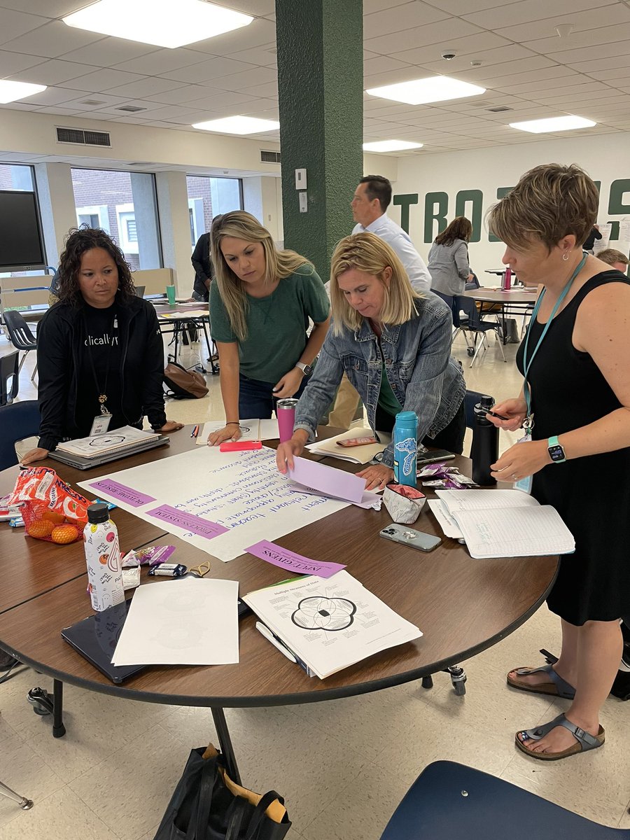 Leadership team deep learning day! #tosaproud