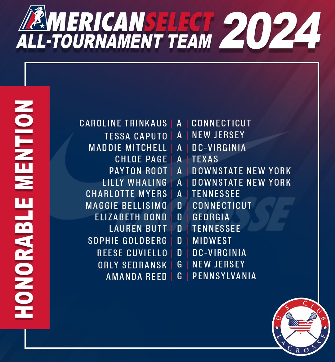 American Select All Tournament Team class of 2024!