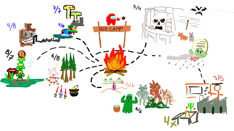 tmseldon's tweet photo. [1/3] This was the first map drawn for #streamatsuscamp It was a funny night full of laughs &amp; quirky #stories We started to discover locations around the big fire camp and #roleplaying about our misadventures on those places...
#trpg #trpgcommunity #devlog #ttrpg #pocketquest2022 https://t.co/JdIbkK2tLC