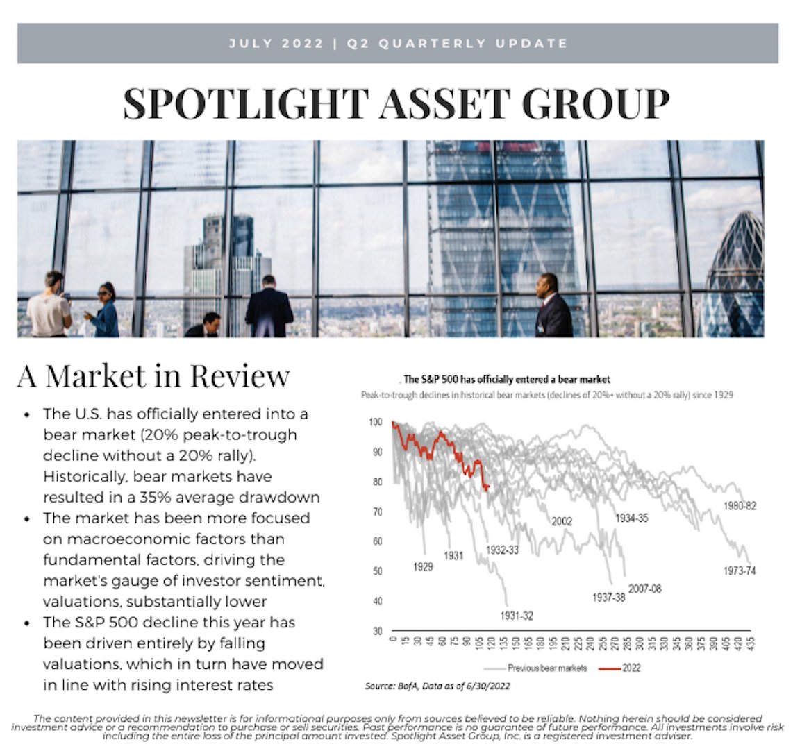 SpotlightWealth's tweet photo. Clients, you should have received our quarterly update last Friday. Don't forget to check your inbox for the full scoop on Q2! If you have any questions, feel free to contact us. https://t.co/Zo3gU87sMp