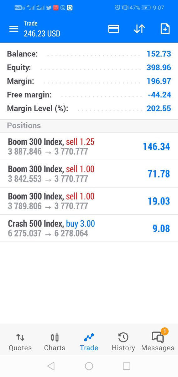 ASTRO RICHARD (@richard_astro) on Twitter photo 