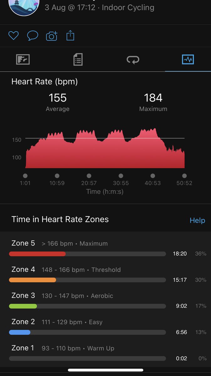 DalyFit's tweet photo. Started the day with some yoga and then covered another indoor cycling class tonight - tabata session! Was a tough one and everyone worked really hard which was nice to see 😊.

#cycling #tabata #fitness #workout #classinstructor https://t.co/tr9fyrIADK