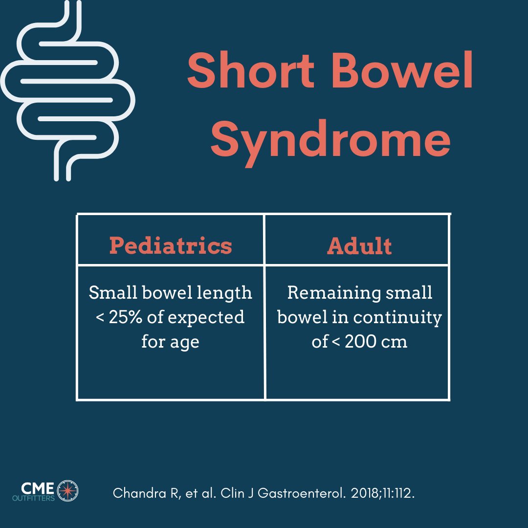 Although #shortbowelsyndrome is a #raredisorder, the # of cases has doubled in the past 40 years.

Today at 6:30p ET, @MRegueiroMD @kishore_NYC will field YOUR q's on optimizing management of patients w/ #SBS: cmeo.me/tvq129live #shortgut #GITwitter @LiftEcho @ProjectECHO