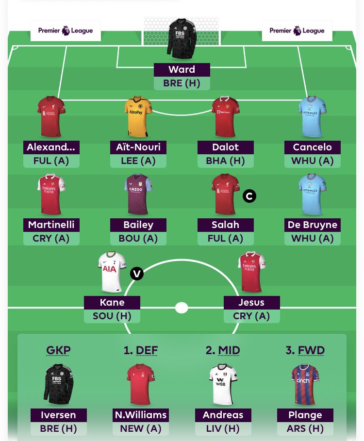 FPLQueen tweet media