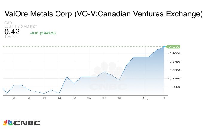 TankersTmoney's tweet photo. Just another of them THEM DAYS. $VO $VO.V $KVLQF #Uranium #Rhodium #Palladium #Platinum #Nunavut #Canada #Mining #FriendlyJurisdiction #MiningFriendly https://t.co/W5YgbexAct