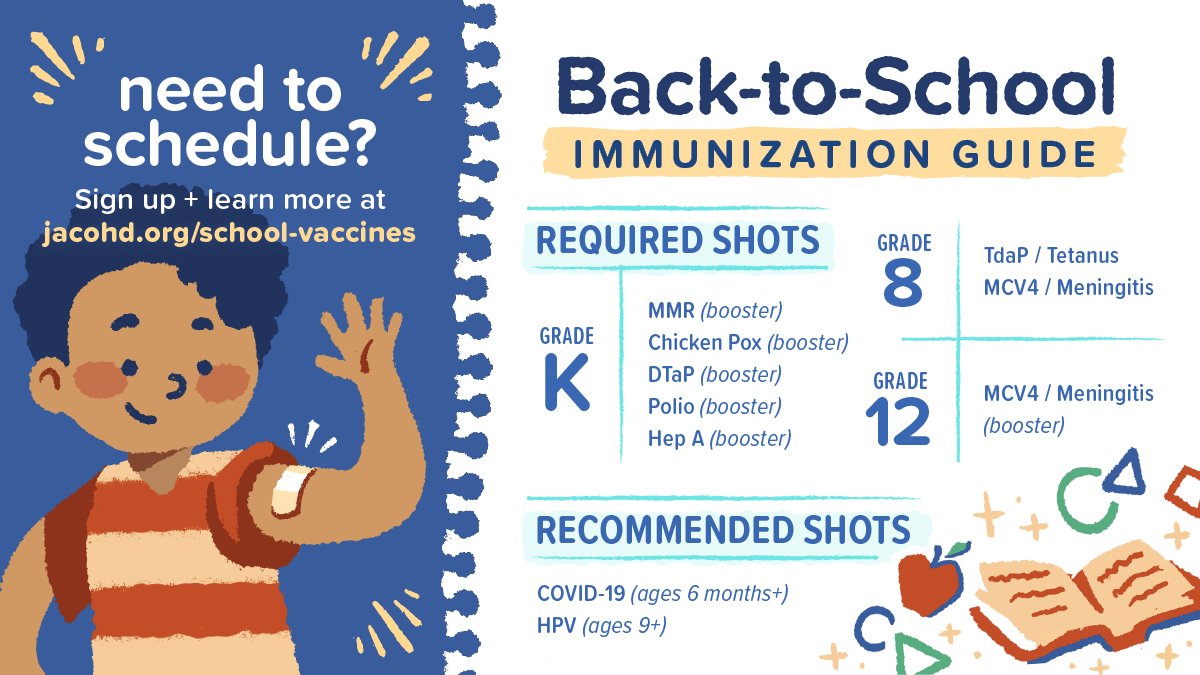 Jackson County Health Department on Twitter "Is your child starting