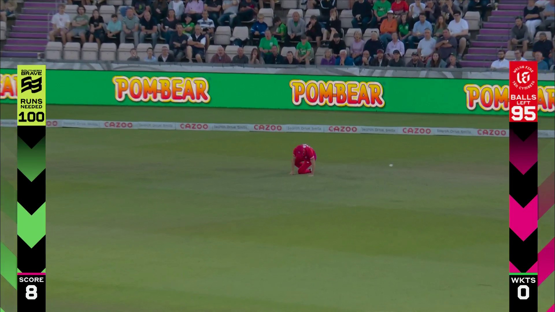 Sky Sports Oh Dear The Ball Is Dropped And Trickles Away For 4 Thehundred T Co 26hku4namo Twitter