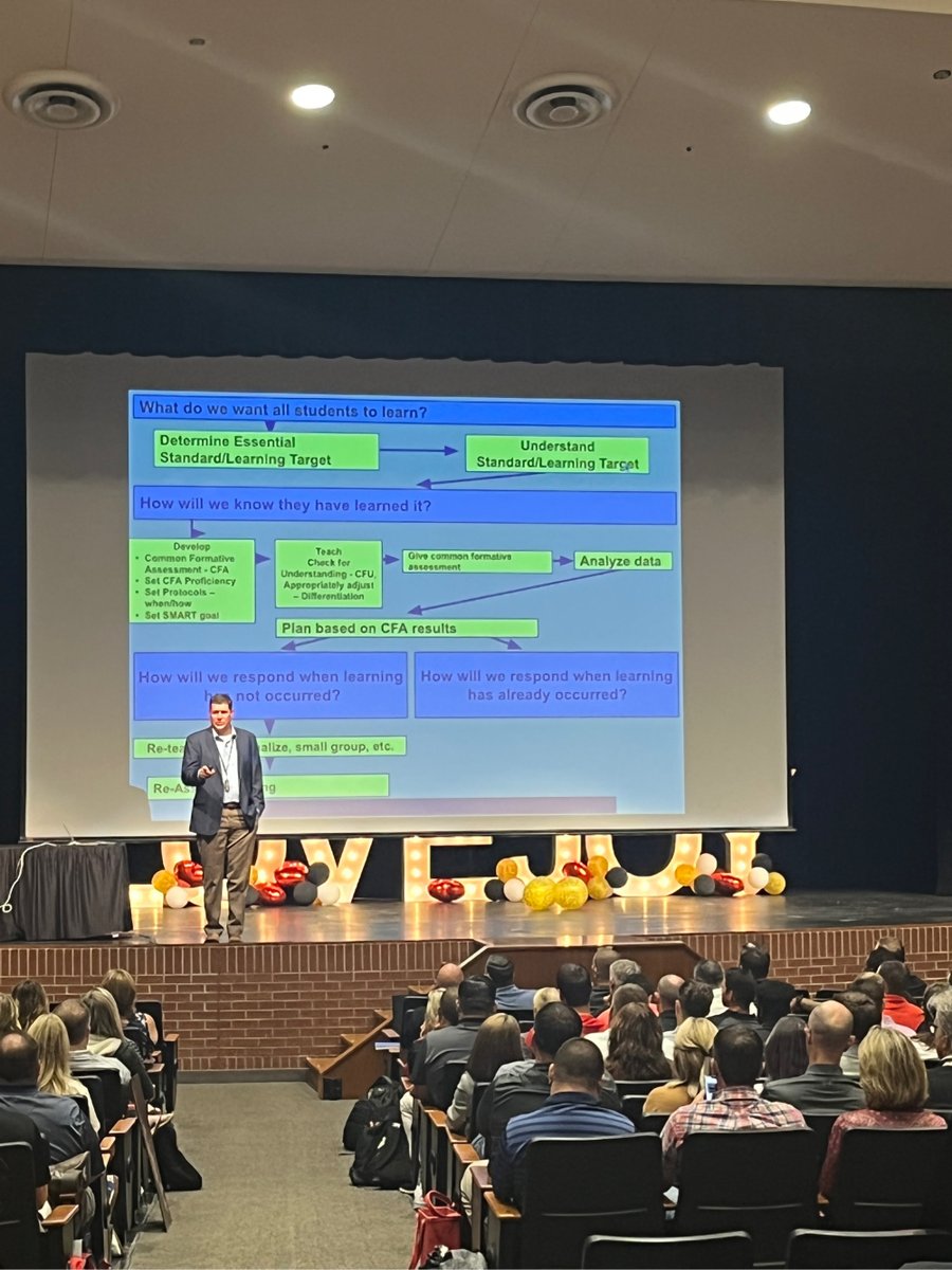 lovejoyisd1's tweet photo. The Lovejoy ISD Staff spent another great day participating in lots of learning! #TeamLovejoy #2022LearningInLovejoy https://t.co/RvGqCRfTGU