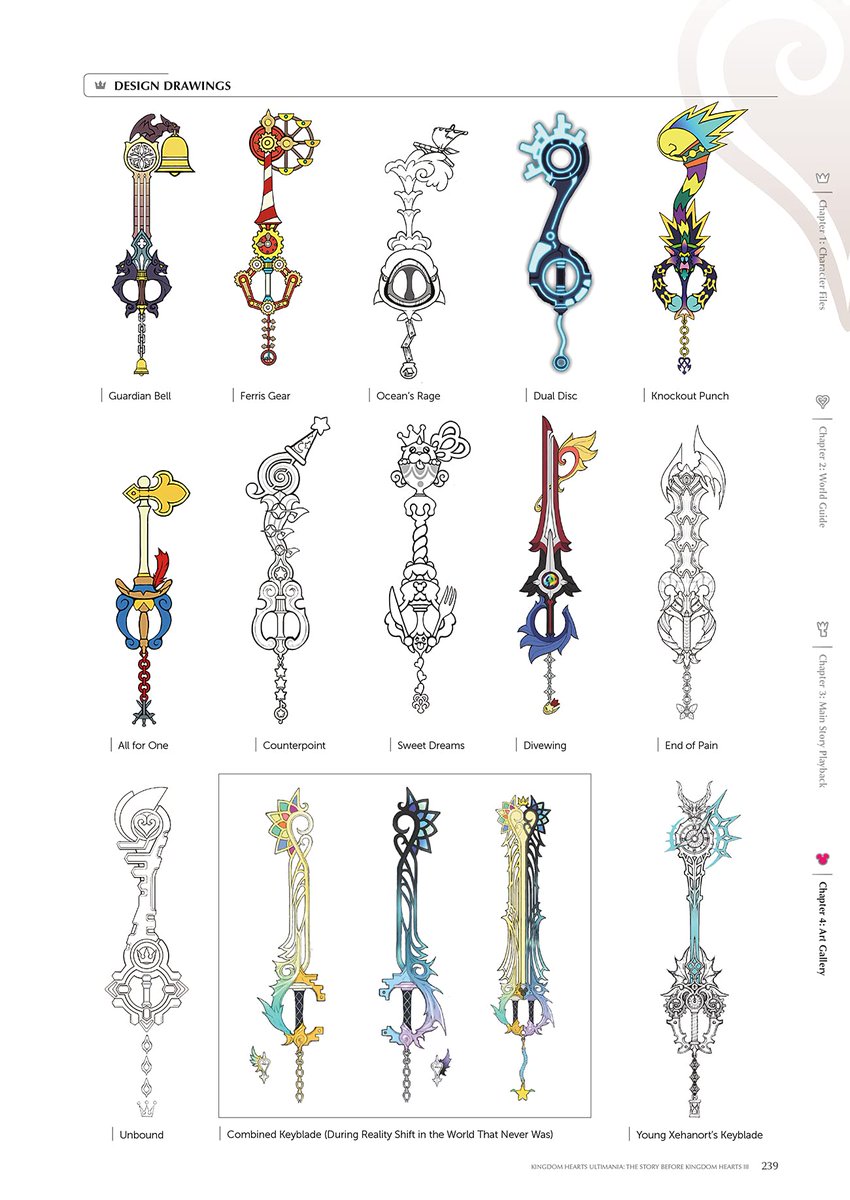 Kingdom Hearts Ultimania: The Story Before Kingdom Hearts III (Hardcover) is $17.99 on Amazon after listed coupon (60% off) amzn.to/3BMW5Qu #ad