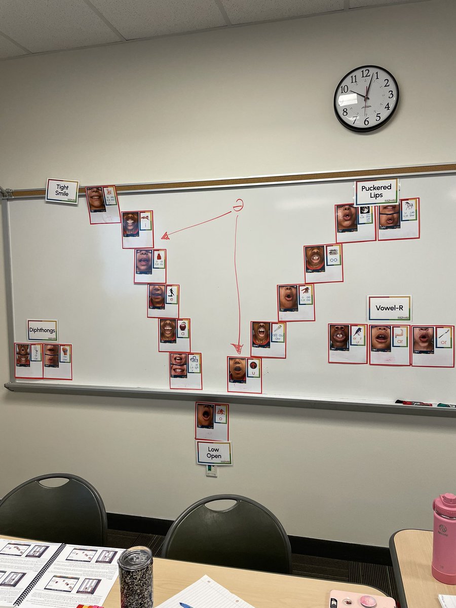 roxy_glass's tweet photo. Sound walls training. Did you know that English has 44 phonemes that have over 200 different ways to spell them! #explicitlyteach #simpleviewofreading #SOR #learningtoread https://t.co/JzuBtd5JoQ
