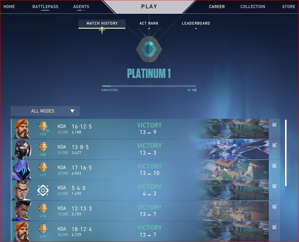 tweak1x's tweet photo. hit plat wanted to thank the program, my friends and family and everyone that trusted the progress W https://t.co/TvhG9ZQvAA