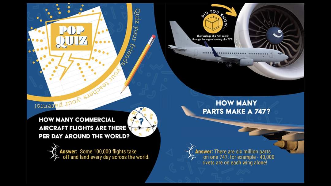 LetsGoAerospace's tweet photo. One of the fun inserts we are adding in our youth magazine. Be warned parents, your kids will quiz you! @NWaerospaceNews #LetsGoAerospace #TopDrawerMedia #NWAN #youth #magazine https://t.co/GWOuejY8kD