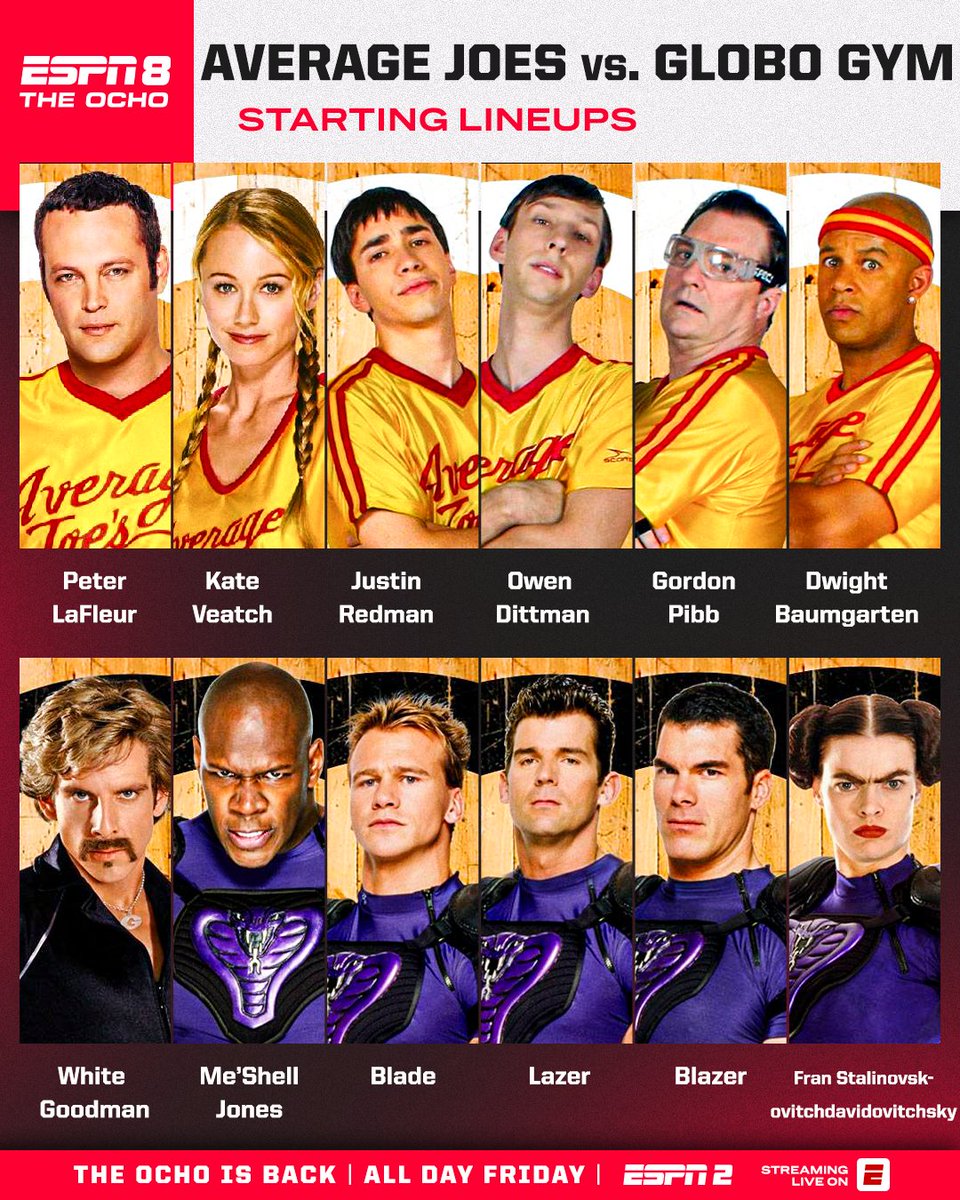 Average Joe's vs. Globo Gym: The original superteams 💪
