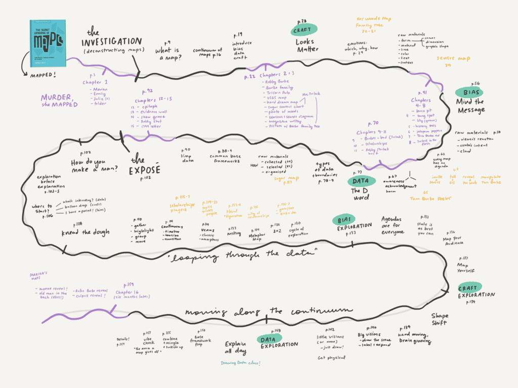 Stamen Design (@stamen@vis.social) tweet media
