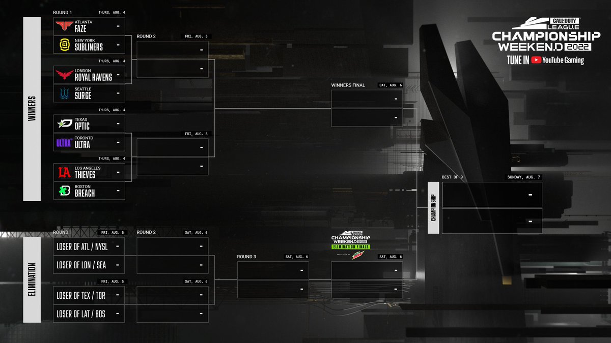intelCDL's tweet photo. Tomorrow it begins. #CDLChamps https://t.co/21R7IgslNx