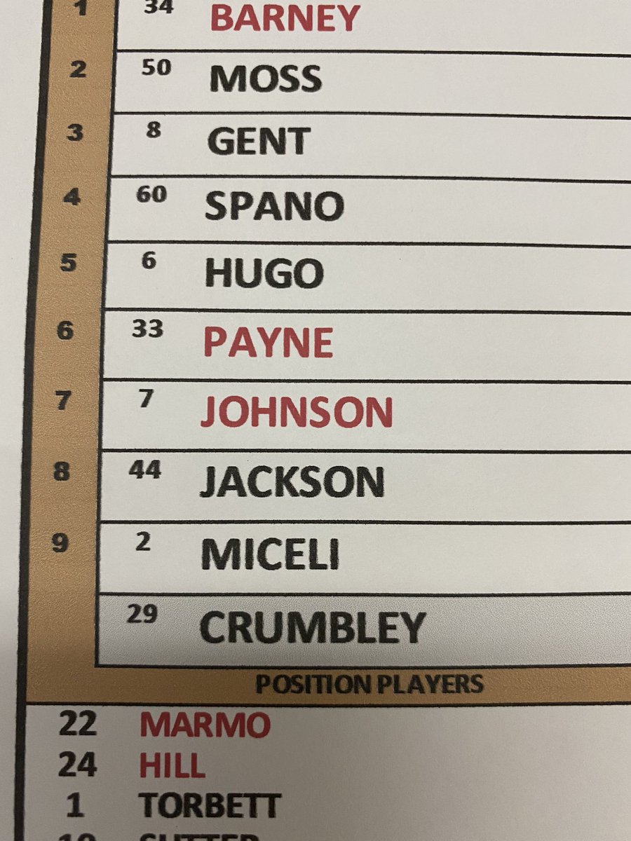 TODAY 8/3/22 7PM JC @ PRN LINEUP