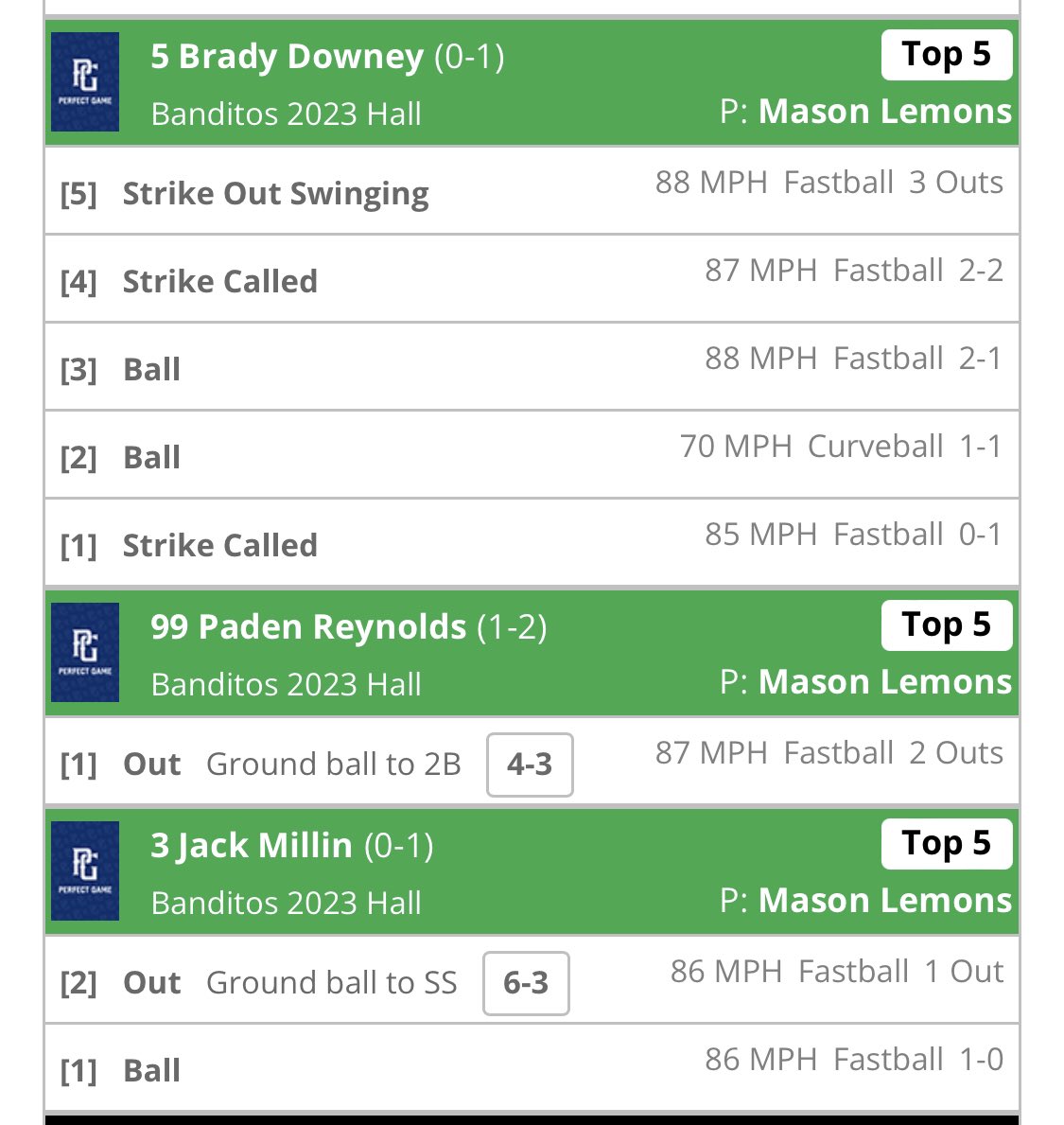 Grant Rowland- Marlins Baseball Club tweet media