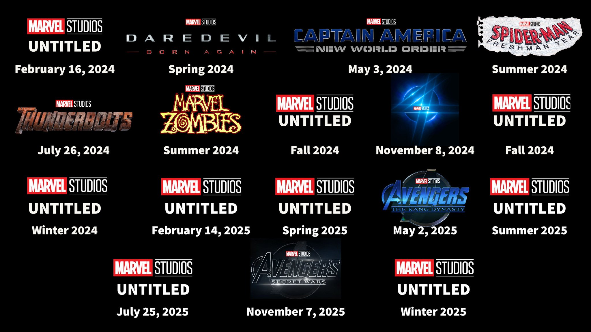 Marvel Updates on Twitter "Movies and TV series that will be released