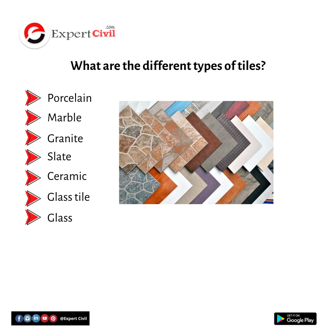 Expert Civil (@Expertcivil_) / Posts / X