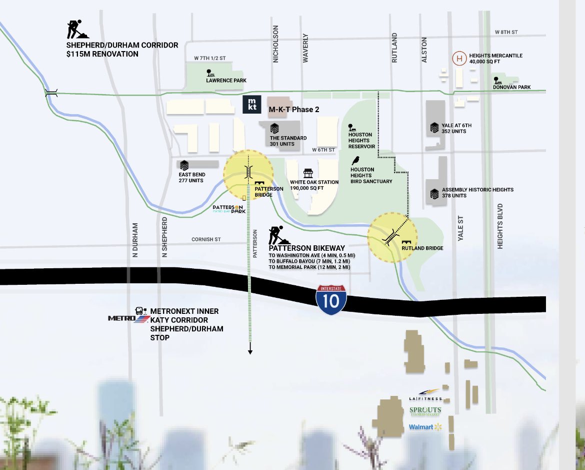 M-K-T on one side, White Oak Bayou on the other. Connecting communities

A conceptual rendering of the Patterson St pedestrian bridge

<a href="/RadomCapital/">Radom Capital</a> <a href="/FFResidential/">FairfieldResidential</a> @HoustonBikePlan <a href="/houparksboard/">Houston Parks Board</a> <a href="/RodneyEllis/">Rodney Ellis</a> <a href="/AbbieKamin/">Abbie Kamin</a>