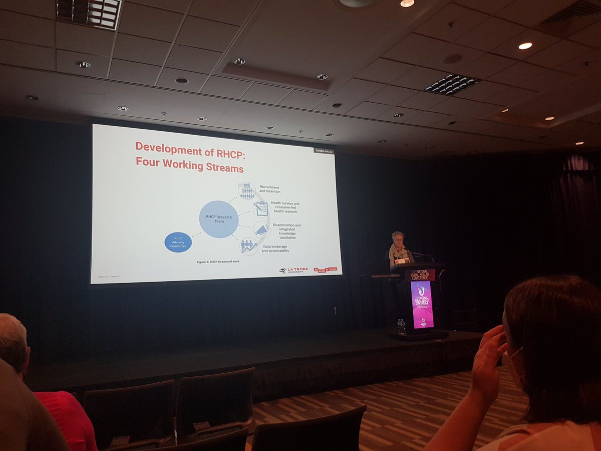 A/Prof Evelien Spelten and Dr <a href="/FDangerfield08/">Fiona Dangerfield</a> describe the development of their Rural Health Consumer Panel. Includes four qually important streams of work to do. I like it! <a href="/LaTrobeRHS/">La Trobe Rural Health School</a> <a href="/ARHEN_1/">Australian Rural Health Education Network (ARHEN)</a> #16nrhc