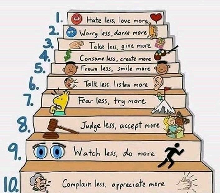 powerskillsed's tweet photo. 🌱 Self Awareness is key to become the best version of you! #selfimprovement #growthmindset #SELmatter #SEL https://t.co/Loe6GHy3La