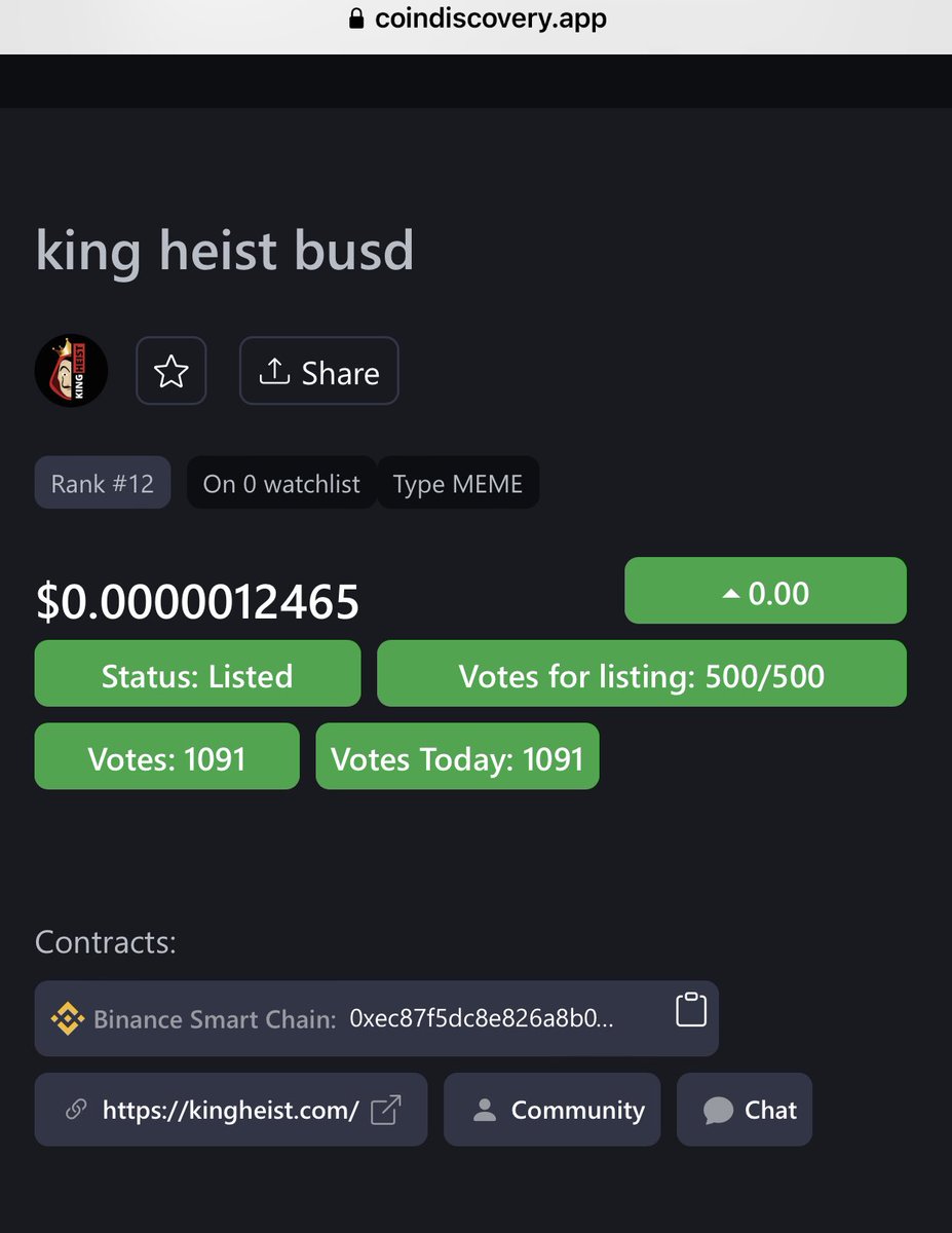 kingheistbusd22's tweet photo. Now live on @CoinDiscoveryy 1000+ votes in 1 hour 😯 our community are unstoppable and our diamond hands 💎 are getting crazy reflections 💵 #Trending #1000xgem #1000xgem #BSC #kingheistbusd #coindiscovery #CMC #upvote #JoinUs #Memes #memeking https://t.co/iX4HaTZQKJ