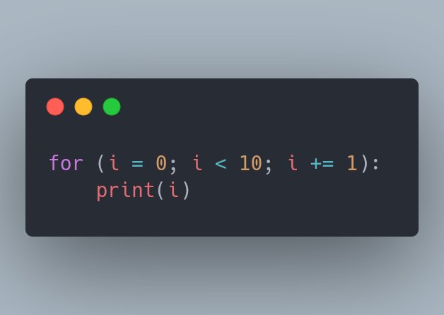 Code2Python's tweet image. I've finally done it. I added *real* for loops to Python.
Blog (and package!) very soon.