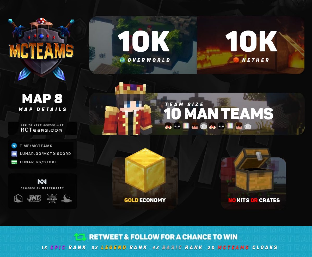MCTEAMS MAP 8 DETAILS! 🚨

🔁 + ❤️ + Follow us to enter! 🎉 

lunar.gg/mctdiscord

Follow the steps for a chance to win one of the following prizes for map 8!
👑 x1 Epic Rank
🏵️ x3 Legend Ranks
🔰 x4 Basic Ranks
💎 x2 MCTeams Cloaks