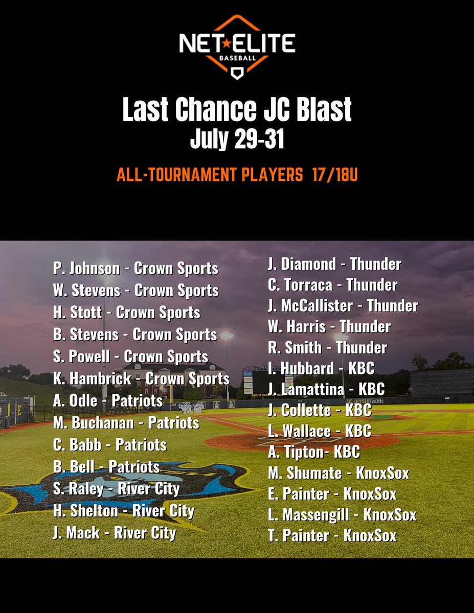 Last Chance JC Blast : 
🏆18U ALL TOURNAMENT TEAM🏆