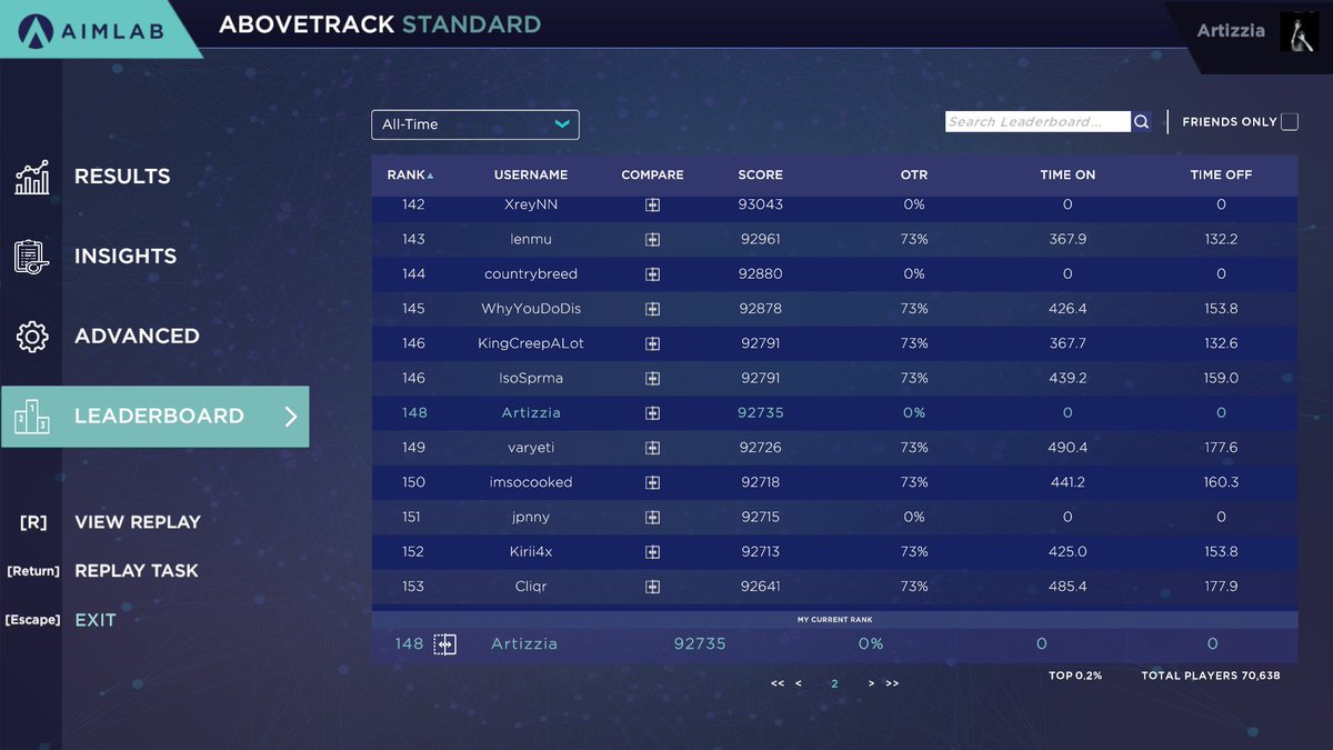 Getting better at tracking <a href="/aimlab/">Aimlabs</a>