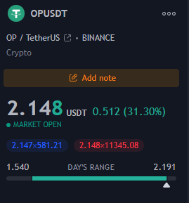 VentureCoinist tweet picture