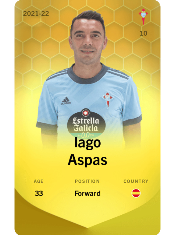 La Liga lineups | SORARE (@xoubap) on Twitter photo GIVEAWAY:
Win the "Prince of the bateas" from #RCCelta for your gallery
Follow <a href="/Play_Sharper/">PlaySharper</a>, <a href="/Sorare/">Sorare</a> & <a href="/XoubaP/">La Liga lineups | SORARE</a>
Like & RT
Create a PlaySharper account right here: playsharper.com
Winner gets a Iago Aspas Limited card.🎁
#giveaway #Sorare
Deadline: 08/08/22, 12:00pm CEST GIVEAWAY:
Win the "Prince of the bateas" from #RCCelta for your gallery
Follow <a href="/Play_Sharper/">PlaySharper</a>, <a href="/Sorare/">Sorare</a> & <a href="/XoubaP/">La Liga lineups | SORARE</a>
Like & RT
Create a PlaySharper account right here: playsharper.com
Winner gets a Iago Aspas Limited card.🎁
#giveaway #Sorare
Deadline: 08/08/22, 12:00pm CEST