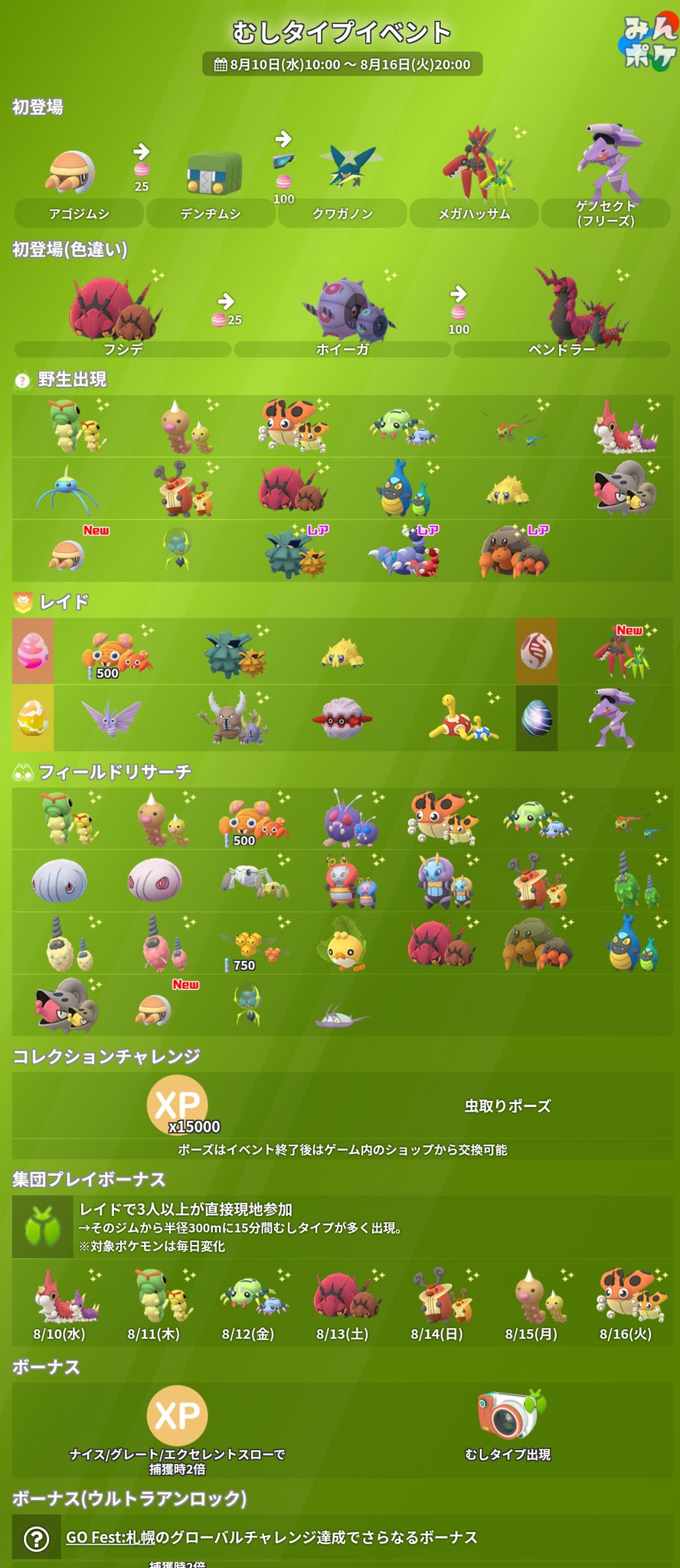 ポケモンgo攻略 みんポケ むしタイプイベントの詳細をまとめました 開催期間 8月10日 水 10 00 8月16日 火 00 アゴジムシ メガハッサム ゲノセクト フリーズ 初登場 フシデの色違い初登場 ウルトラアンロックでさらなるボーナス 集団